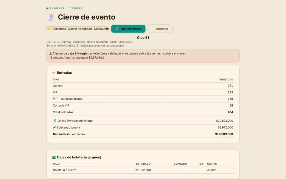 El cierre del evento, listo para imprimir