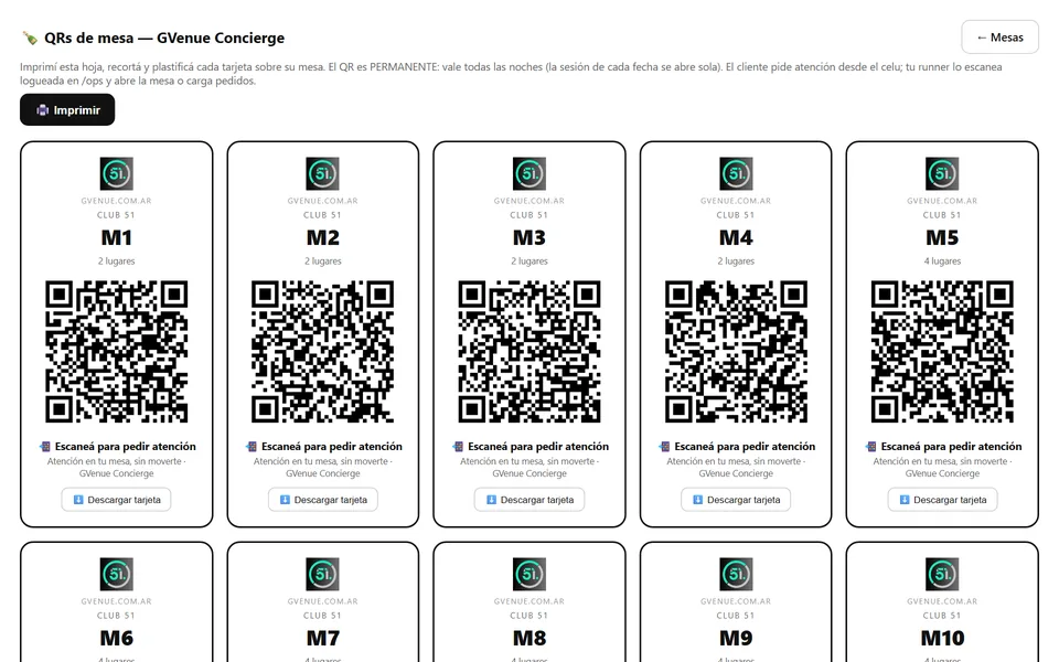 La hoja de QR de mesa, lista para imprimir