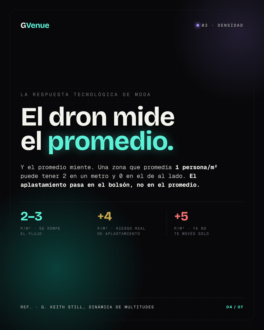 Umbrales de densidad de multitudes: 2 a 3 personas por metro cuadrado rompe el flujo, más de 4 hay riesgo de aplastamiento, más de 5 la persona ya no se mueve sola.